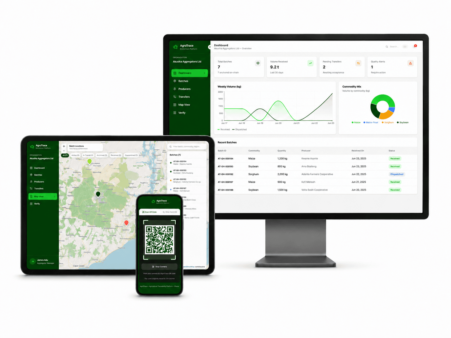 AgroTrace platform dashboard on desktop and mobile